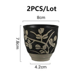 2PCS Tea Cup 200ml